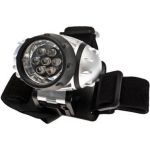 Наголовный фонарь КОСМОС H7-LED 3хR KOC-H7-LED (артикул 15242725) – фото 1