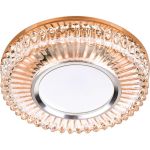 Точечный светильник Luminarte PL06-DL50GU5.3-GD (артикул 15935297) – фото 1