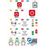 Дополнительный набор наклеек для 3 фаз Маркировка 220 для автоматов в щите EL-3f (артикул 20156446) – фото 1