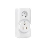 Двойная розетка EKF РШ/евро 32А/16A 250В 2P+PE белая AS-250-32/16-O (артикул 17772142) – фото 1