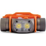 Налобный фонарь ЯРКИЙ ЛУЧ PANDA 2R 2xCREE XP-G3 max.800лм, 5 реж, Li-Ion аккум. 2600mAh, встр. ЗУ 4606400105695 (артикул 15626946) – фото 1