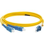 Оптический патч-корд TWT дуплексный, LC/UPC-SC/UPC, SM, 0.5 м 2LC-2SC/SU-0.5 (артикул 17576480) – фото 1