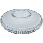 Светильник Navigator NLF-C-004-02 72 Вт, звезд небо, двойные кристаллы 80327 (артикул 20681067) – фото 1