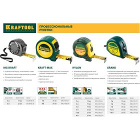 Рулетка KRAFTOOL GRAND 10м/25мм 34022-10-25 (артикул 15890317) – фото 5