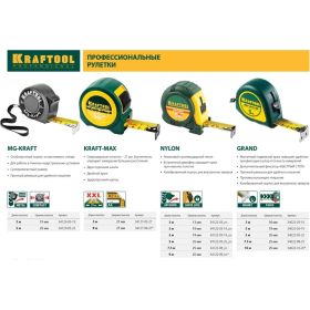 Рулетка KRAFTOOL GRAND 5м/25мм 34022-05-25 (артикул 15890049) – фото 3