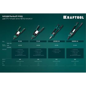 Двуручный усиленный заклепочник KRAFTOOL Grand-64 311791 (артикул 16298192) – фото 9