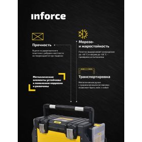 Ящик для инструмента 24,5 с 2 органайзерами Inforce 06-20-04 (артикул 15785557) – фото 6