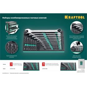 Набор комбинированных гаечных ключей Kraftool 27079-H18E (артикул 15929401) – фото 13