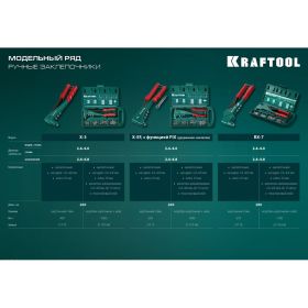 Поворотный заклепочник Kraftool 360°, RX-7 2.4-4.8 мм - алюминий и сталь, 2.4-4.0 - нерж.сталь, в боксе, с набором заклепок 31176-H6_z01 (артикул 16009059) – фото 14