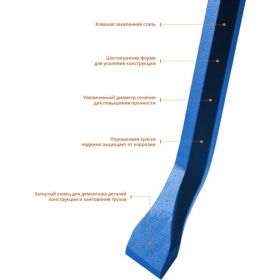 Монтажный лом Зубр ТИТАН 1500 мм 25 мм шестигранный 21805-150_z01 (артикул 16134412) – фото 4