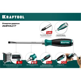 Набор ударных отверток KRAFTOOL Impact 6 предм. 25025 (артикул 16498500) – фото 3