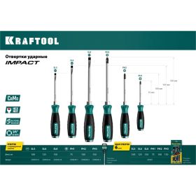 Набор ударных отверток KRAFTOOL Impact 6 предм. 25025 (артикул 16498500) – фото 2
