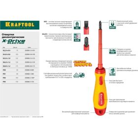 Отвертка KRAFTOOL высоковольтная, Cr-Mo-V стержень, двухкомп. маслобензостойкая рукоятка, PH №2, 100мм 250084-2-100 (артикул 16143215) – фото 4