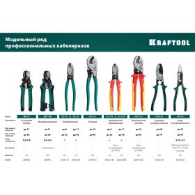 Кабелерез KRAFTOOL KS-16V диэлектрический, 23333-16V (артикул 16437555) – фото 8