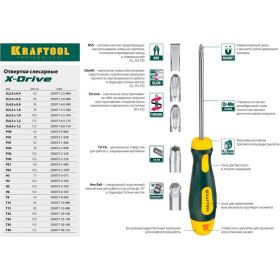 Отвертка KRAFTOOL Х-Drive SL 4х90 250071-4.0-090 (артикул 16143262) – фото 2