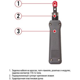 Инструмент для заделки и обрезки витой пары 110 REXANT ht-3240 12-4222 (артикул 15843758) – фото 2