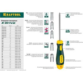 Отвертка KRAFTOOL Х-Drive PH2x100 250072-2-100 (артикул 16143221) – фото 3