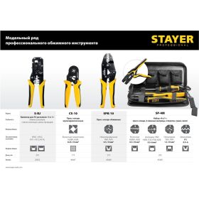 Универсальный кримпер Stayer Professional RJ45, RJ11/RJ12 22652 (артикул 15926053) – фото 3