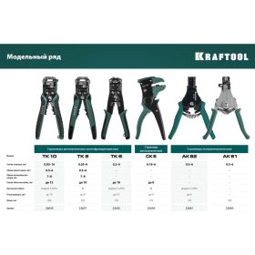 Стриппер KRAFTOOL TK-6 автоматический, многофункциональный, 0.2 - 6 мм2, 22635 (артикул 16086594) – фото 3