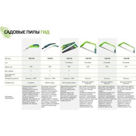 Лучковая пила VERTO 910 мм 36 15G156 (артикул 16934719) – фото 2
