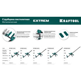 Cтрубцина KRAFTOOL Extrem пистолетная 150/95 32228-15_z01 (артикул 16498452) – фото 2