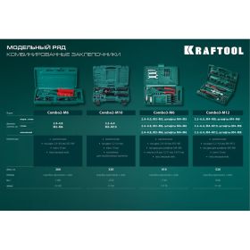 Комбинированный складной двуручный заклепочник Kraftool Combo 31182_z01 (артикул 16043683) – фото 6