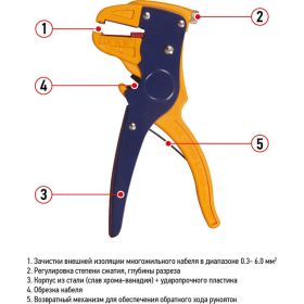 Инструмент для зачистки многожильного кабеля REXANT ht-150В 12-4001 (артикул 15843759) – фото 4