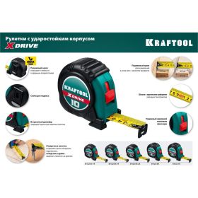 Рулетка KRAFTOOL X-Drive 5м/25мм с ударостойким обрезиненным корпусом 34122-05-25_z02 (артикул 16440166) – фото 2