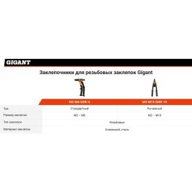 Заклепочник для резьбовых заклепок Gigant двуручный M3-M10 GHR-10 (артикул 20035756) – фото 10