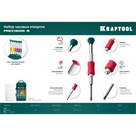 Набор часовых отверток для точных работ KRAFTOOL Precision-6 6 предметов 25679 (артикул 20965773) – фото 2