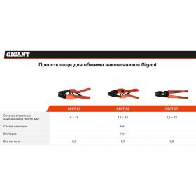 Пресс-клещи для обжима наконечников Gigant 10 - 35 мм? GECT-06 (артикул 19552758) – фото 3