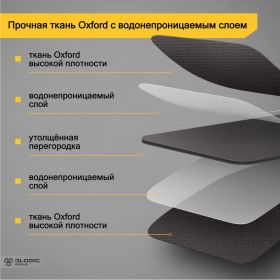 Сумка для инструментов DELI DL430113 310x170x220мм, ткань Oxford,14 карманов 98479 (артикул 23397849) – фото 8