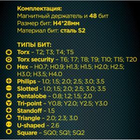 Отвертка с набором бит Cablexpert, 49 предметов TK-SD-08R (артикул 18395977) – фото 2