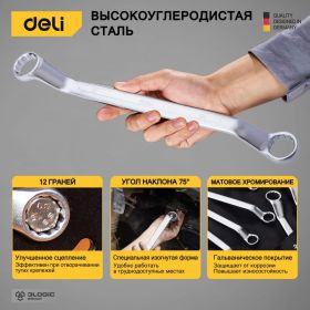 Набор накидных изогнутых гаечных ключей DELI DL150012А матовая поверхность, чехол из ткани oxford, 12 шт. 104511 (артикул 23753097) – фото 10