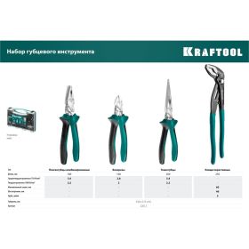 Набор губцевого инструмента KRAFTOOL 4 шт 22012 (артикул 20965767) – фото 15