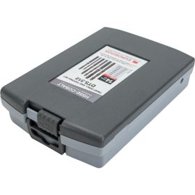 Набор из метчиков и спиральных сверл HSS M3-M12 Euroboor DTS.312 (артикул 16258905) – фото 3