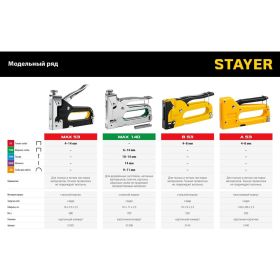 Cтальной cтеплер STAYER Max-53 тип 53 31501_z01 (артикул 18832446) – фото 2