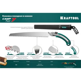 Ножовка для быстрого реза сырой древесины KRAFTOOL CAMP Fast 7 350 мм 15216 (артикул 18365701) – фото 3