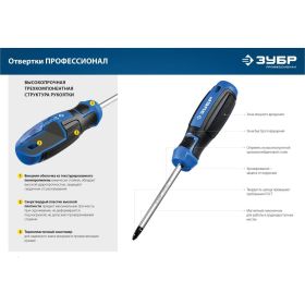 Набор отверток с насадками ЗУБР Профессионал-63 63 шт. 25243 (артикул 22931895) – фото 2