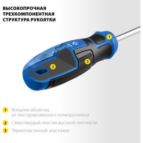 Набор отверток с насадками ЗУБР Профессионал-63 63 шт. 25243 (артикул 22931895) – фото 13