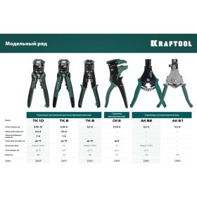 Стриппер KRAFTOOL TK-10 автоматический, многофункциональный, 0.05 - 10 мм2, 22639 (артикул 16086596) – фото 3