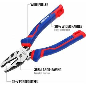 Комбинированные плоскогубцы WORKPRO 200 мм, 8 дюймов, CR-V WP231026 (артикул 23298693) – фото 2