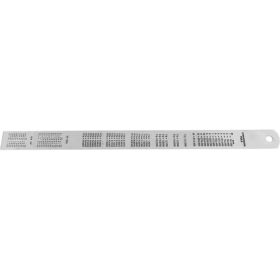 Линейка из нержавеющей стали WORKPRO 1200мм WP265003 (артикул 23318541) – фото 3