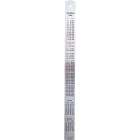 Металлическая измерительная линейка с таблицей перевода 300м ROCKFORCE RF-5096P30 (артикул 15994814) – фото 5