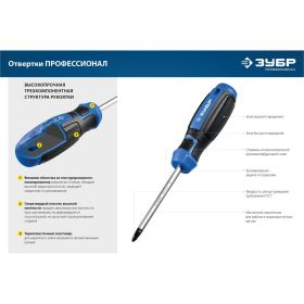 Набор отверток Зубр Профессионал 25239 (артикул 15920266) – фото 12
