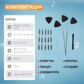 Отвертка с битами для точных работ KRANZ RA-04, сталь S2, 24 предмета KR-12-4754 (артикул 19699522) – фото 4