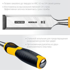 Стамеска-долото STAYER Hercules 32 м?? 18205-32_z01 (артикул 16296318) – фото 4