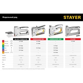 Степлер STAYER Hercules-53 стальной корпус, тип 53, 13, 300 31519 (артикул 22058692) – фото 13