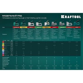 Алюминиевый степлер KRAFTOOL Grand-53 тип 53, 13, 300 3193 (артикул 22515069) – фото 14