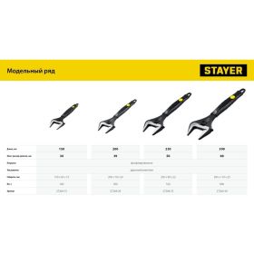 Разводной ключ STAYER Cobra 200 / 39 мм 27264-20 (артикул 15890034) – фото 8